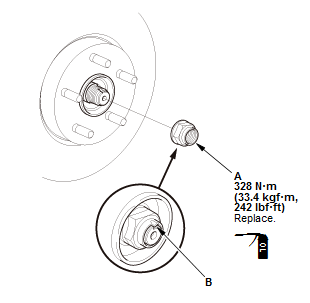 Suspension System - Service Information